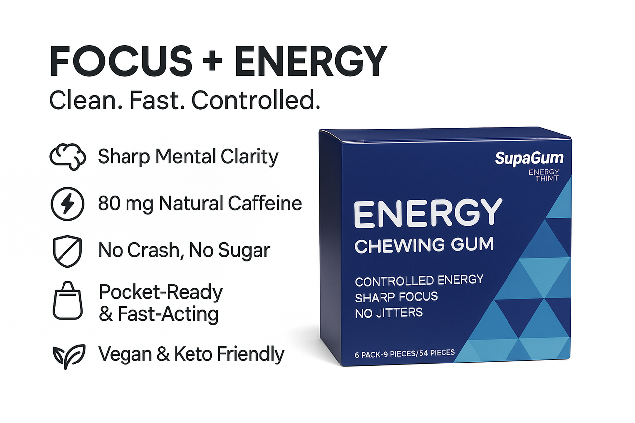 Caffeine Energy Gum