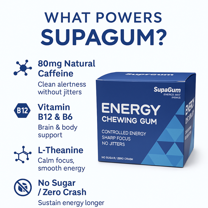 SupaGum Energy Chewing Gum